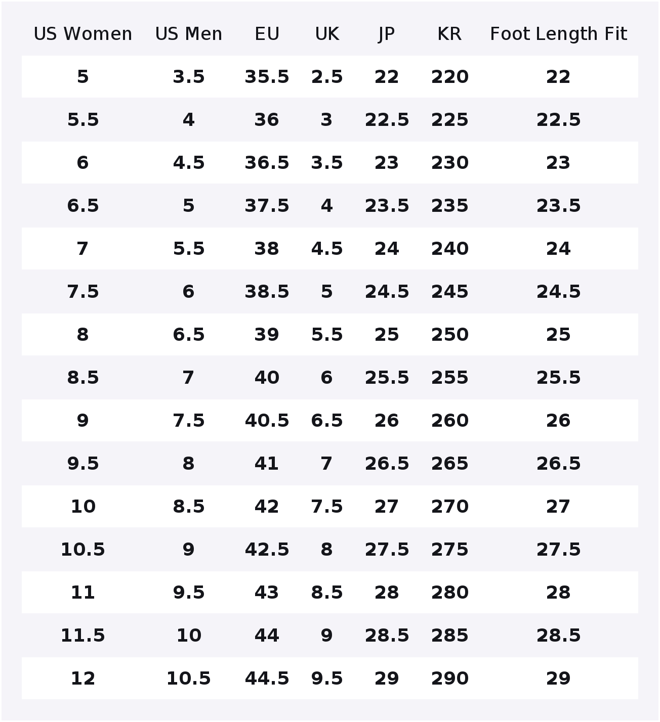 Under Armour Abrasion Resistan - Men Shoes Under 600 评论和价格